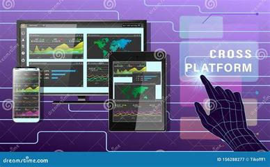 手游渠道 探索游戲消費升級的商機與企業(yè)網頁設計開發(fā)